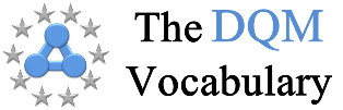 DQM-Vocabulary logo